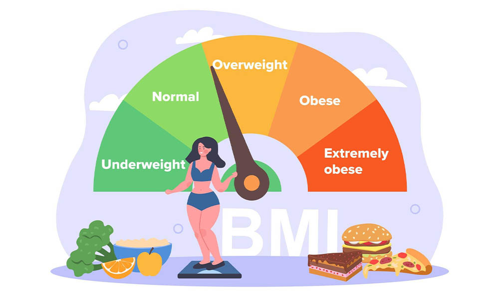 importance of a healthy weight