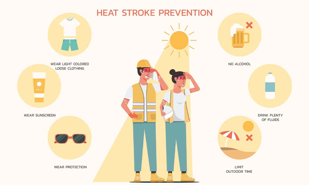 Tips for preventing heat stroke